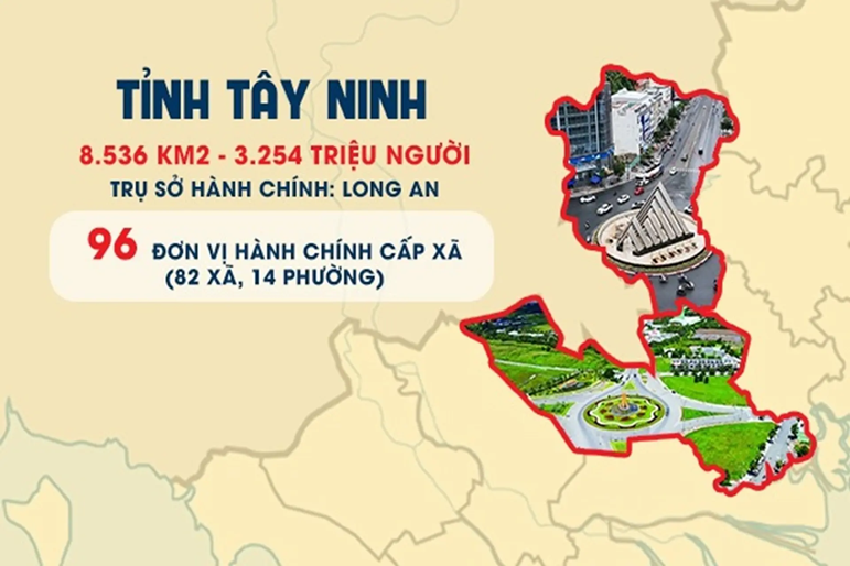 Quy hoạch 2021–2030: Bệ phóng cho tầm nhìn phát triển dài hạn của Tây Ninh